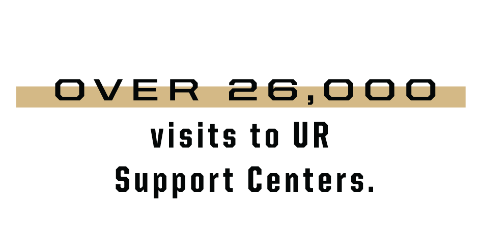 support-centers-20220517.png